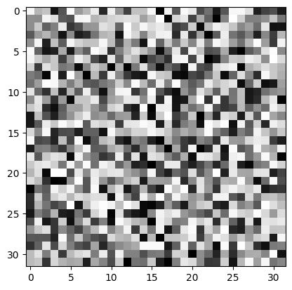 <Figure size 640x480 with 1 Axes>